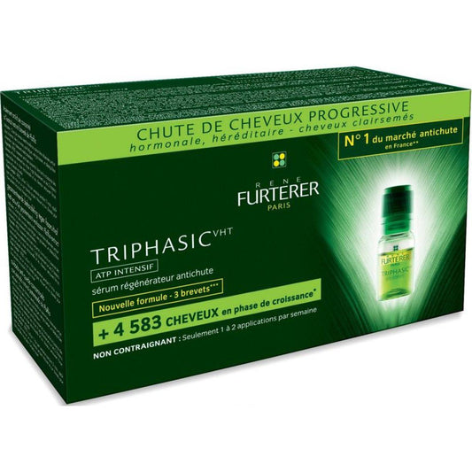 Triphasic Progressive Anti-Hair Loss