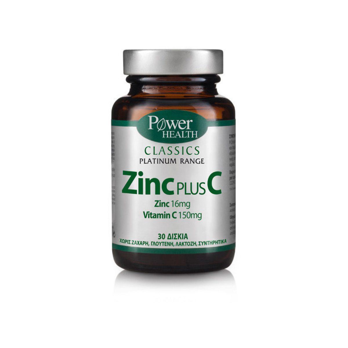 Zinc Plus